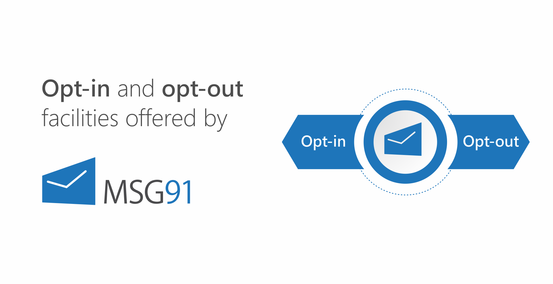 Optin and optout facilities offered by Msg91