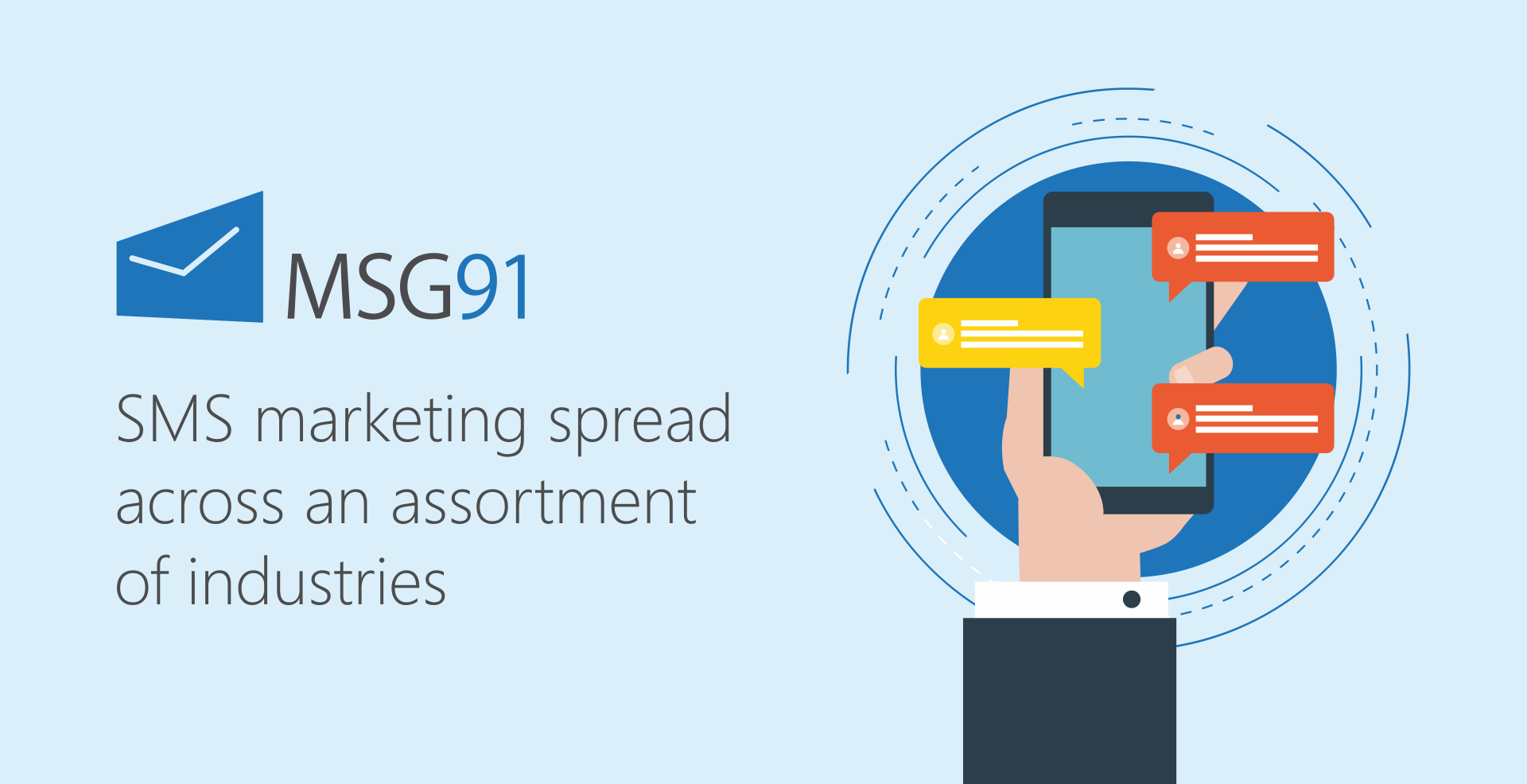 SMS marketing spread across an assortment of industries