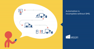 Automation is incomplete without SMS