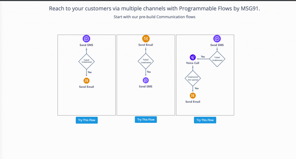 Omnichannel